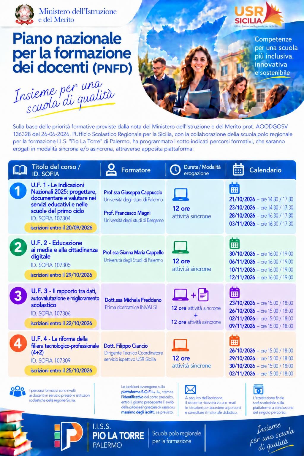 PIANO NAZIONALE PER LA FORMAZIONE DEI DOCENTI